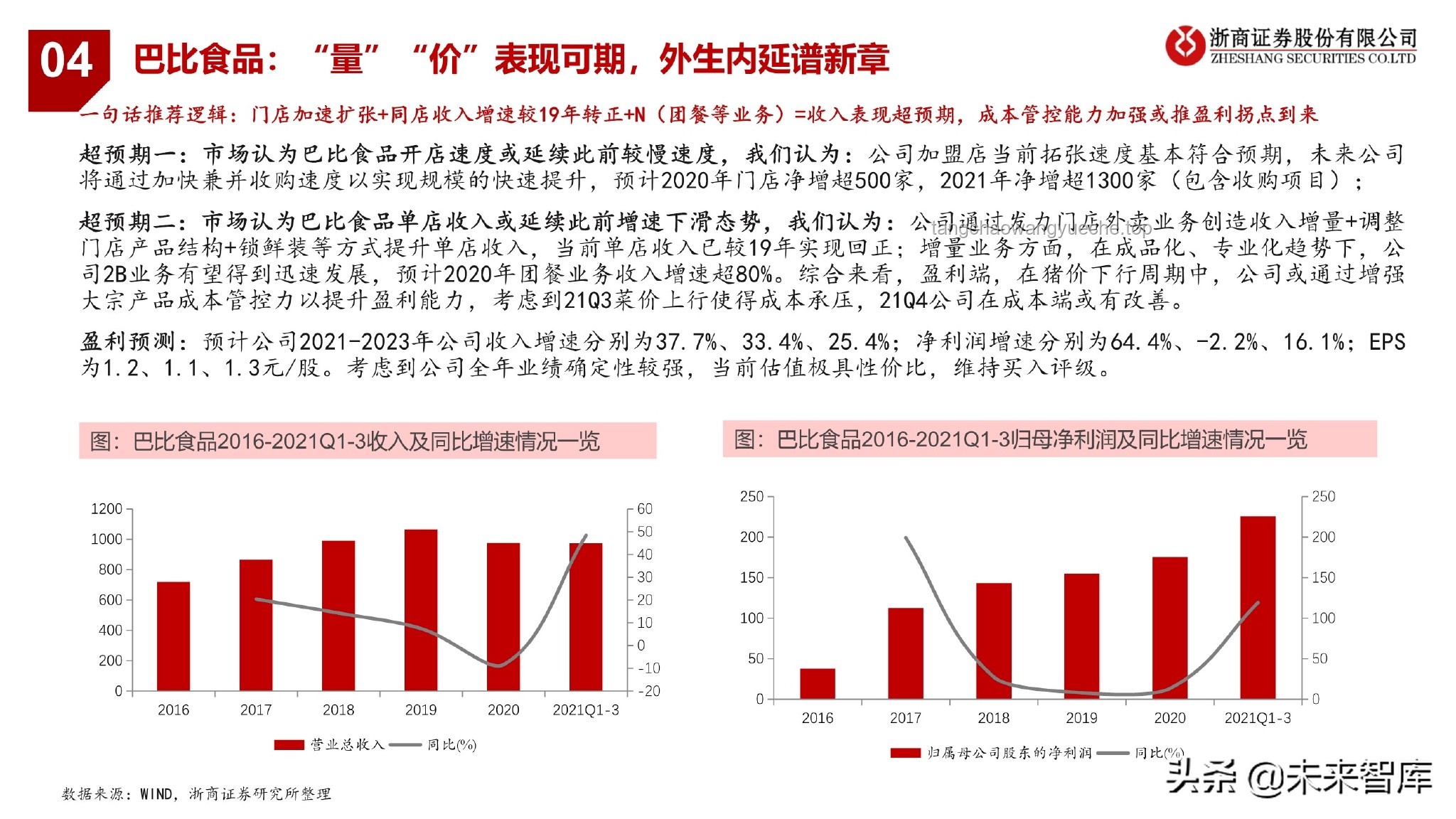 中国资产大爆发！如何把握投资机遇